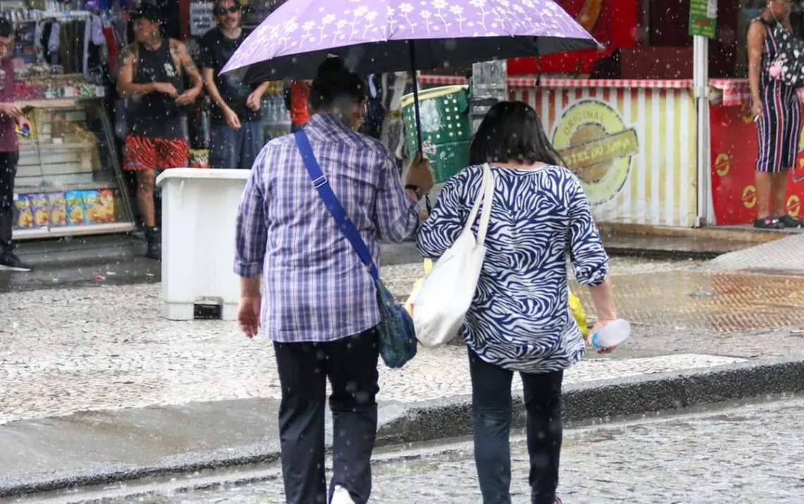 chuvisco, chuvisca, chuva intensa, chuva forte com raios rajadas de vento;