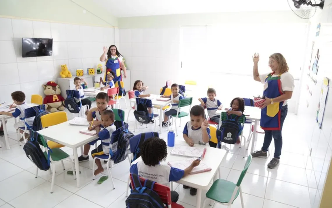 Educação, básica, Ensino, Financiamento, da educação;