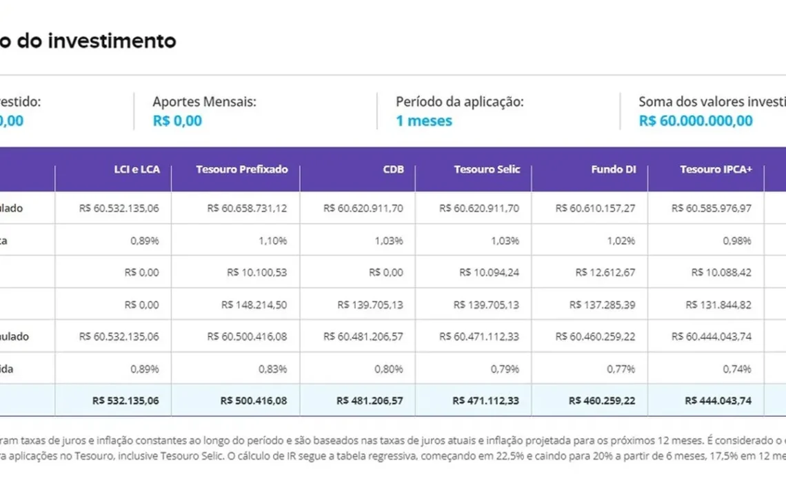 loteria, sorteio, prêmio';