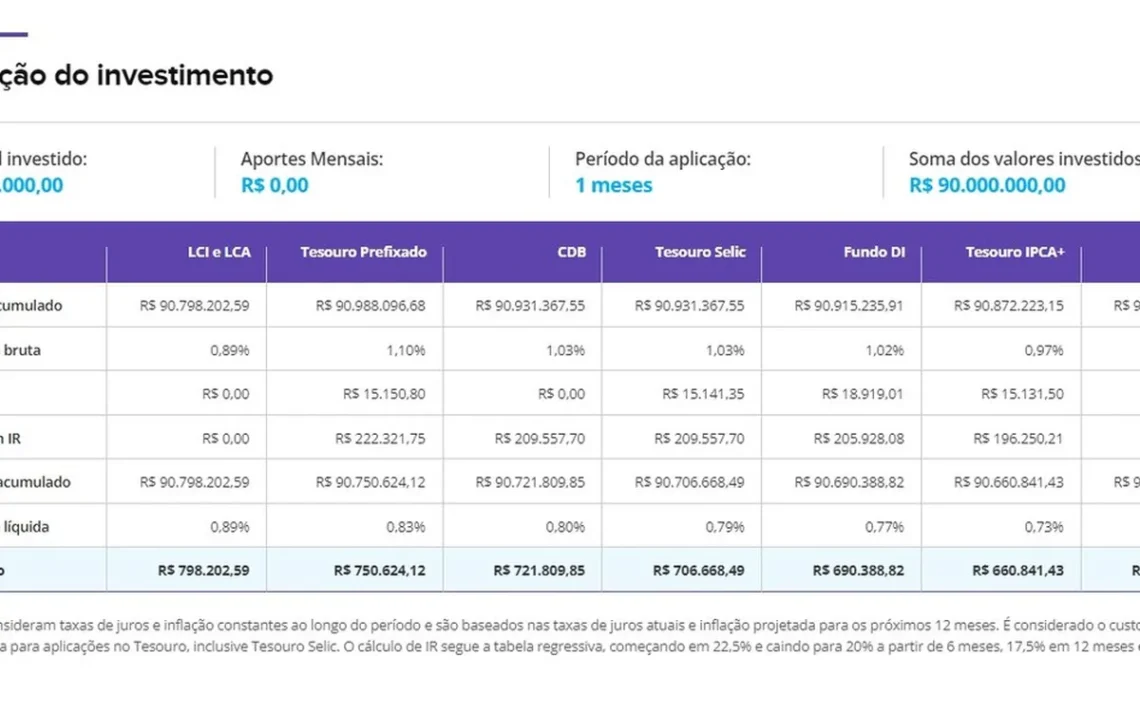 loteria, sorteio, prêmio';