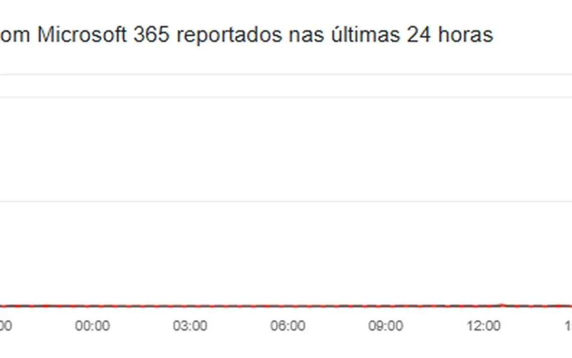 empresa, corporação, organização';